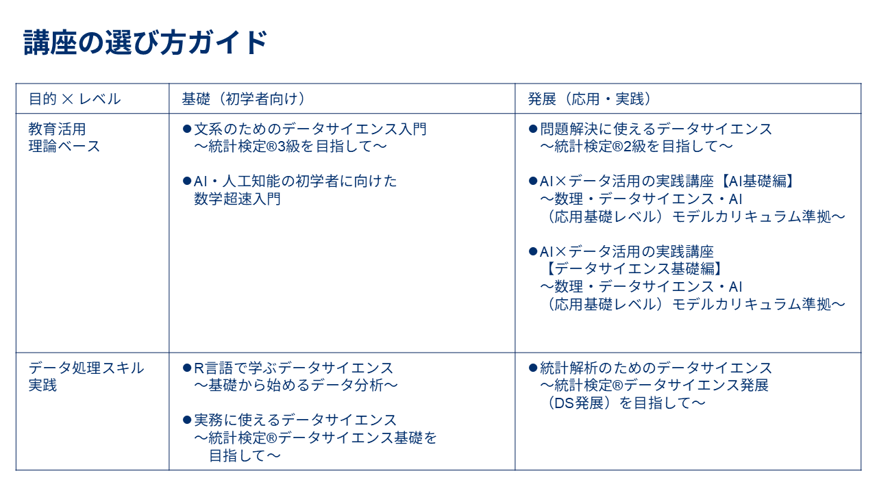 講座の選び方ガイド.png